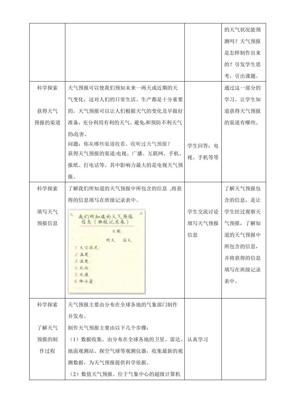 三年级上册科学天气预报是怎么制作出来的教案及同步练习_第2页