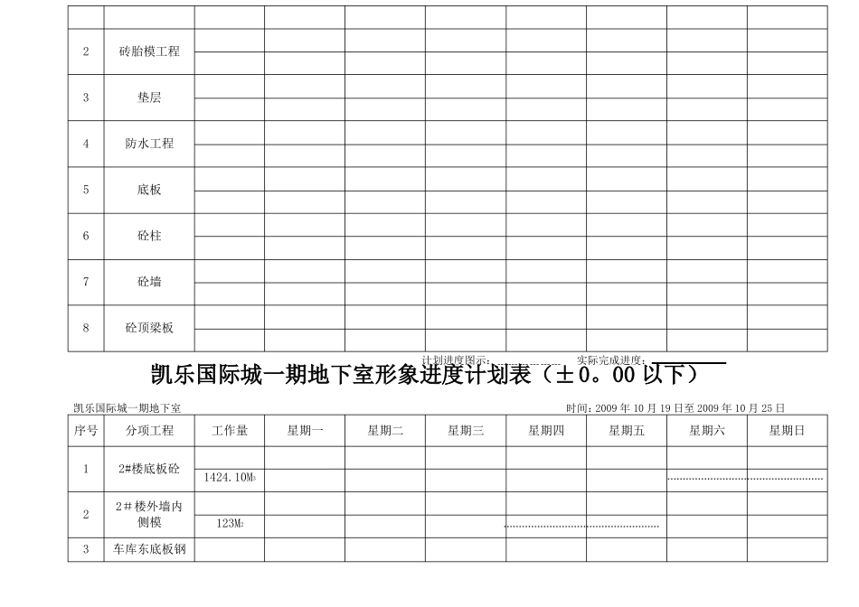 形象进度计划_第2页