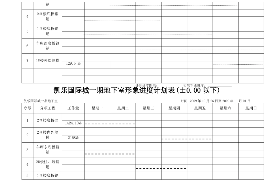 形象进度计划_第3页