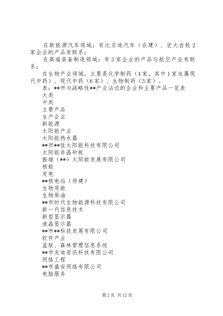 战略性新兴产业发展情况报告_第2页