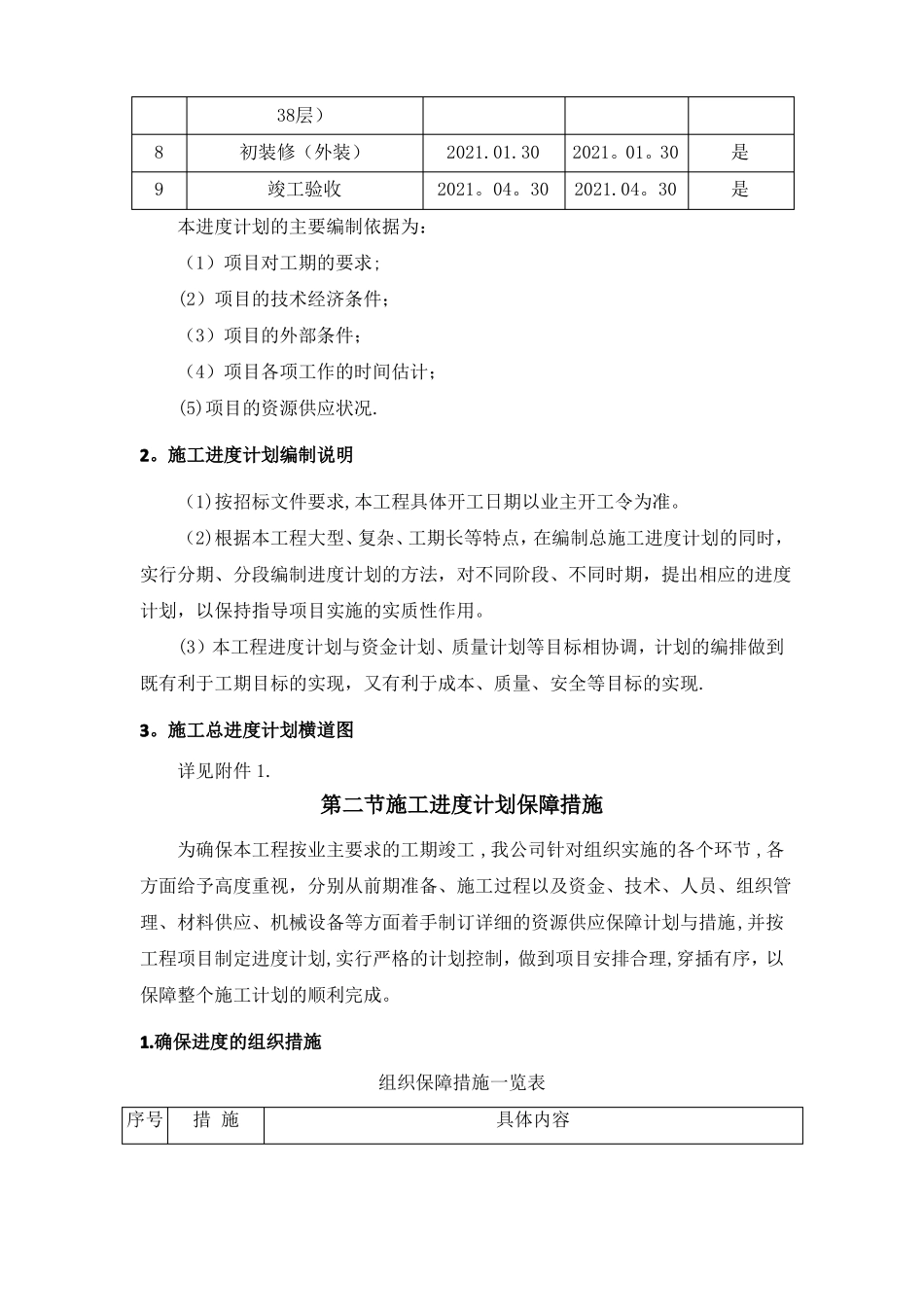 工程进度及资源配备计划与措施_第2页