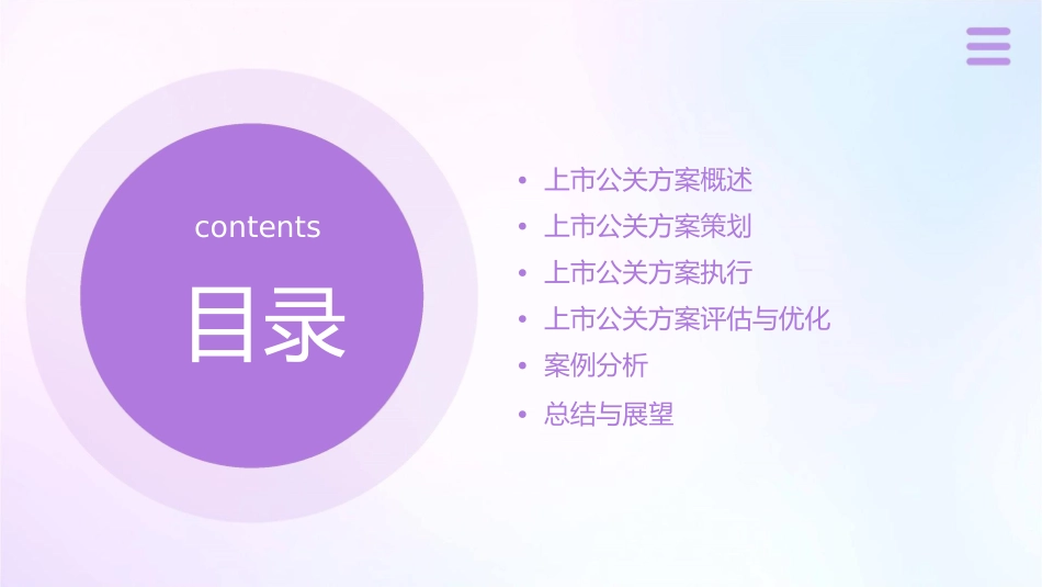 某上市公关方案课件_第2页