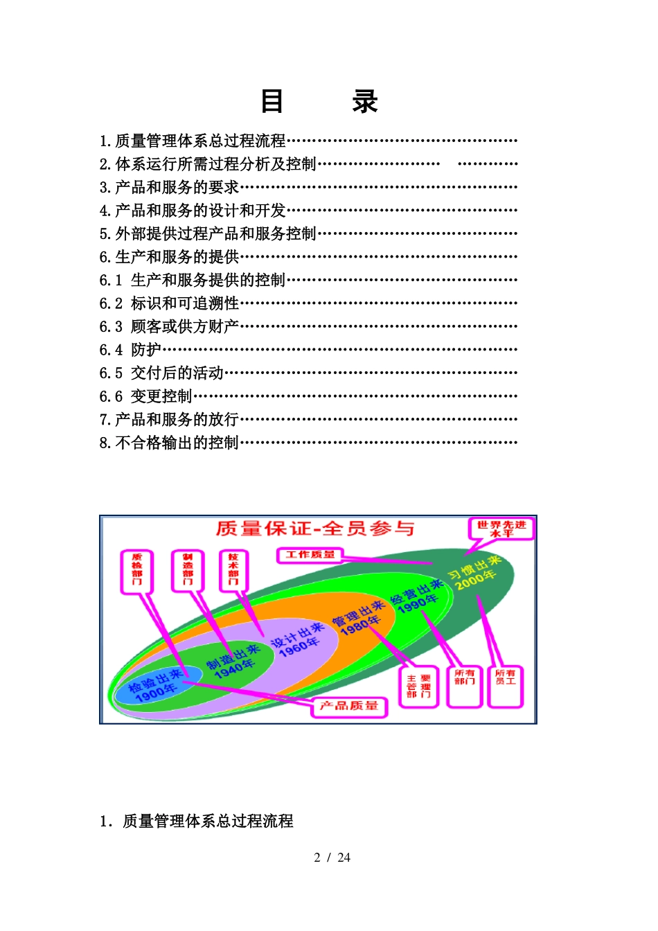 运行策划和控制方案_第2页
