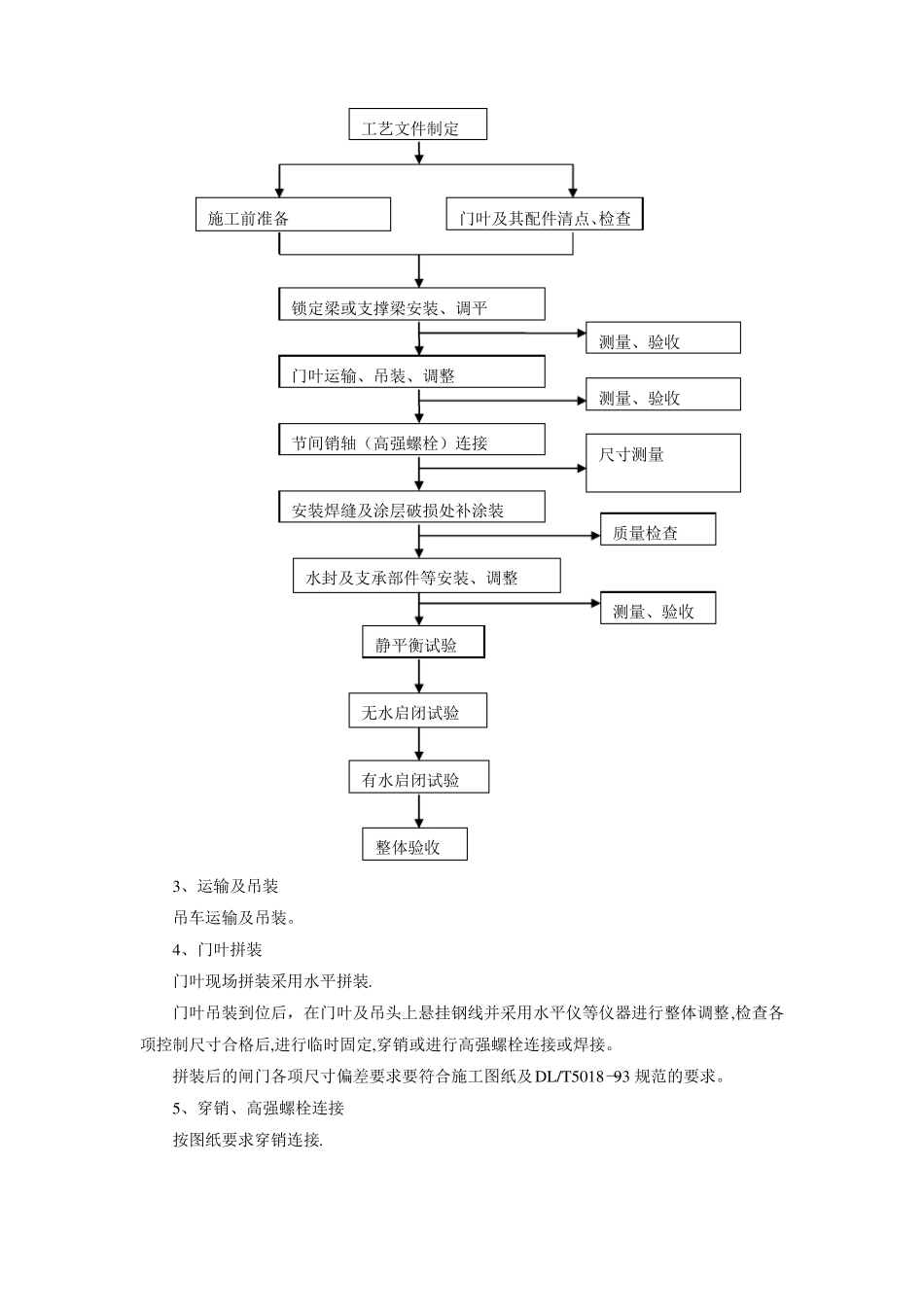 金属结构设备及安装工程_第2页