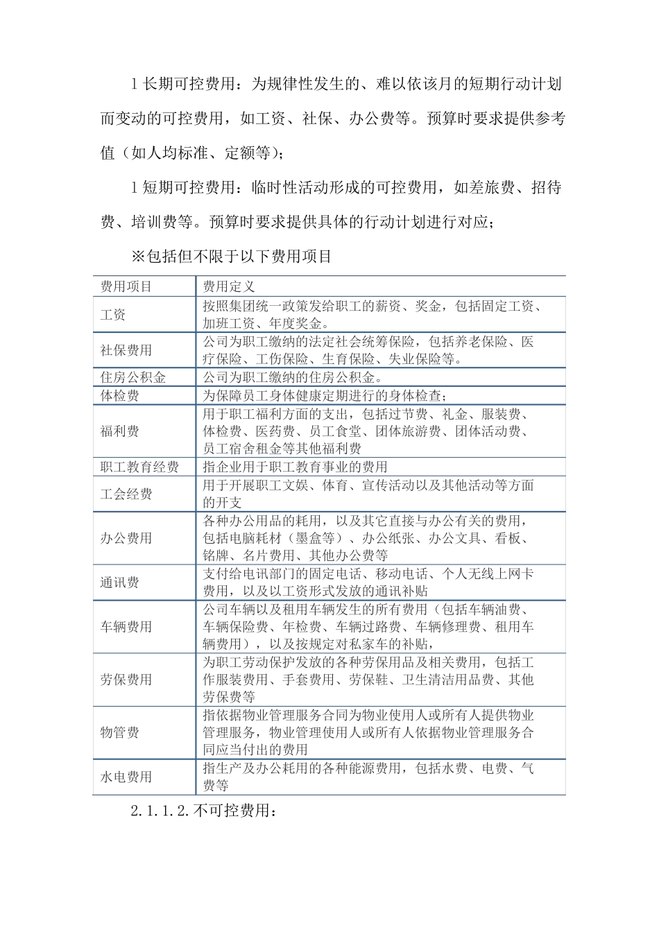 房地产公司全面预算管理编制指导_第3页