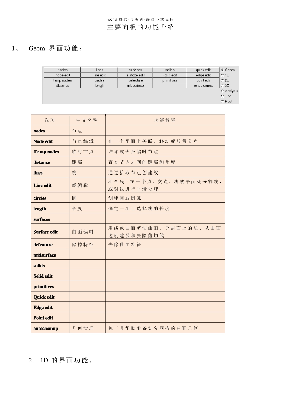 HyperMesh主要面板的功能介绍_第1页