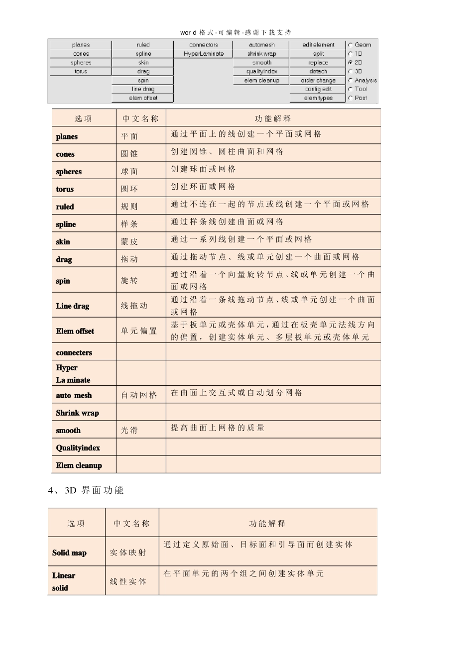 HyperMesh主要面板的功能介绍_第3页