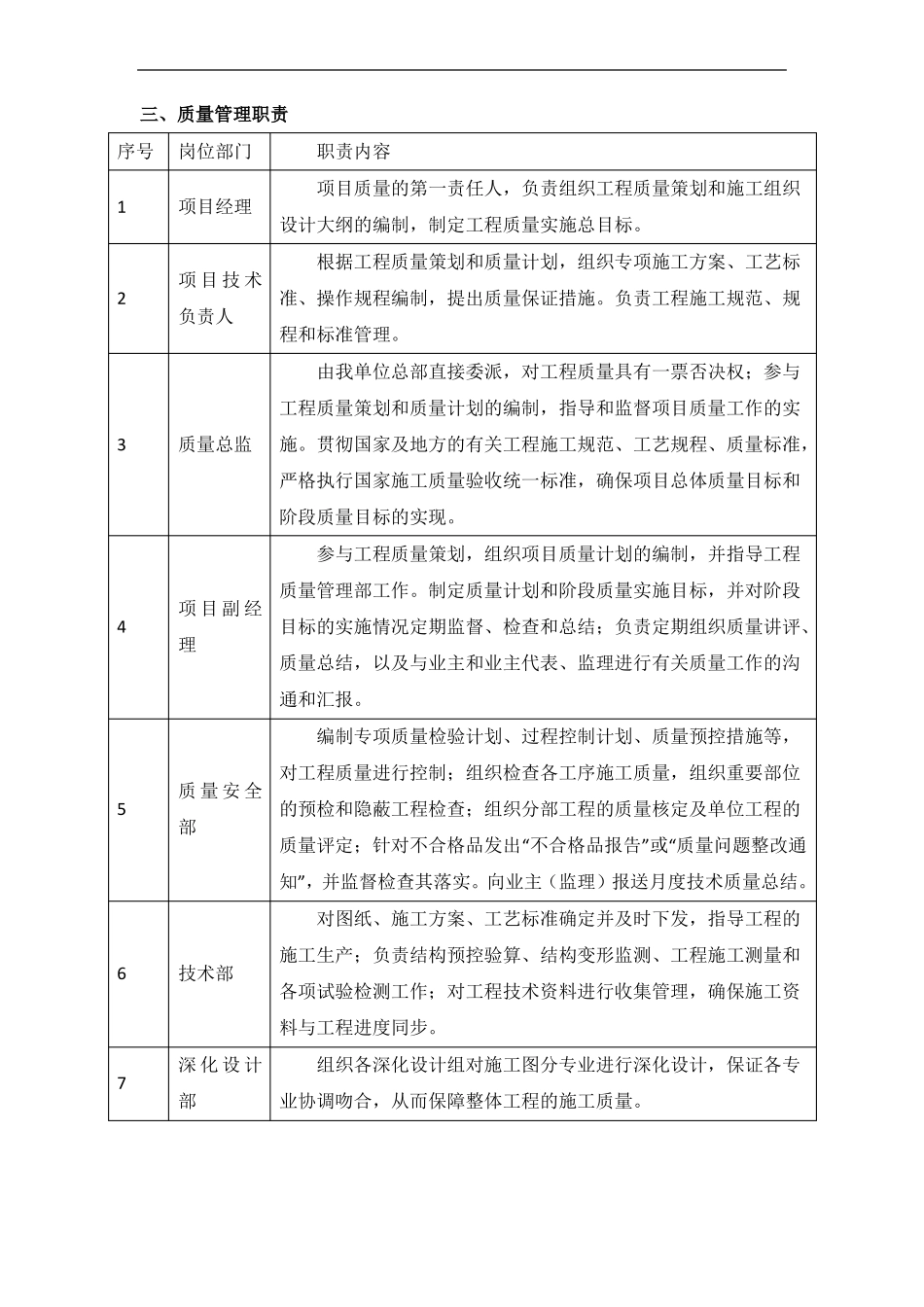 维修改造EPC项目质量控制要点_第3页