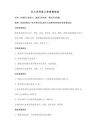 木工车间各工序质量标准