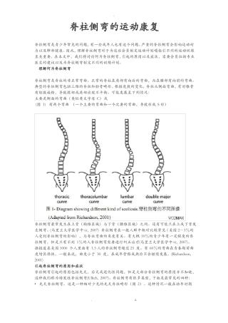 脊柱侧弯的运动康复