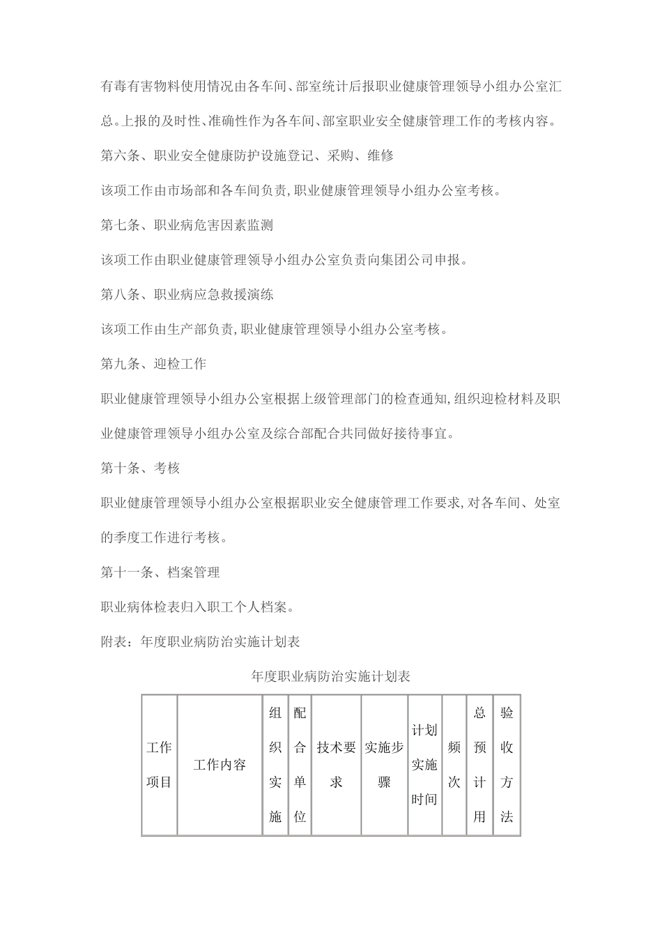 职业病危害防治实施方案_第2页