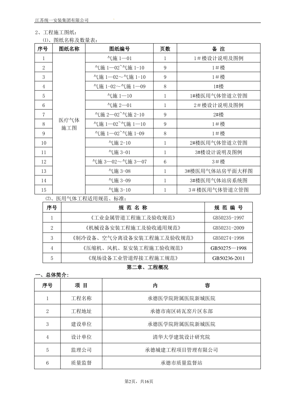 医院医用气体工程施工方案_第2页