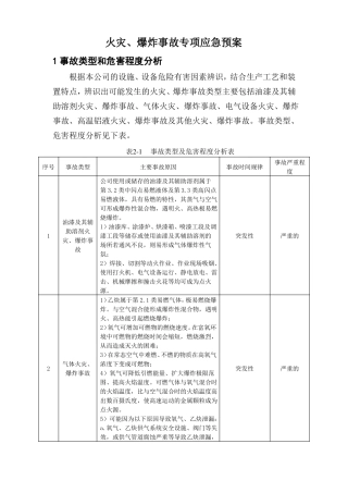 火灾爆炸事故专项应急预案