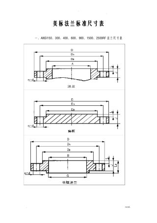 美标法兰标准尺寸表