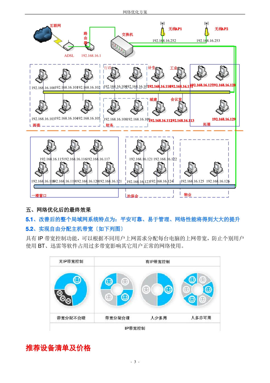 XXXX网络优化解决方案_第3页