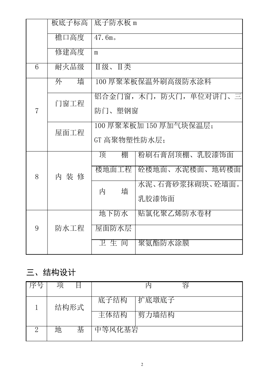 住宅小区高层商住楼楼施工组织设计剪力墙结构_第2页