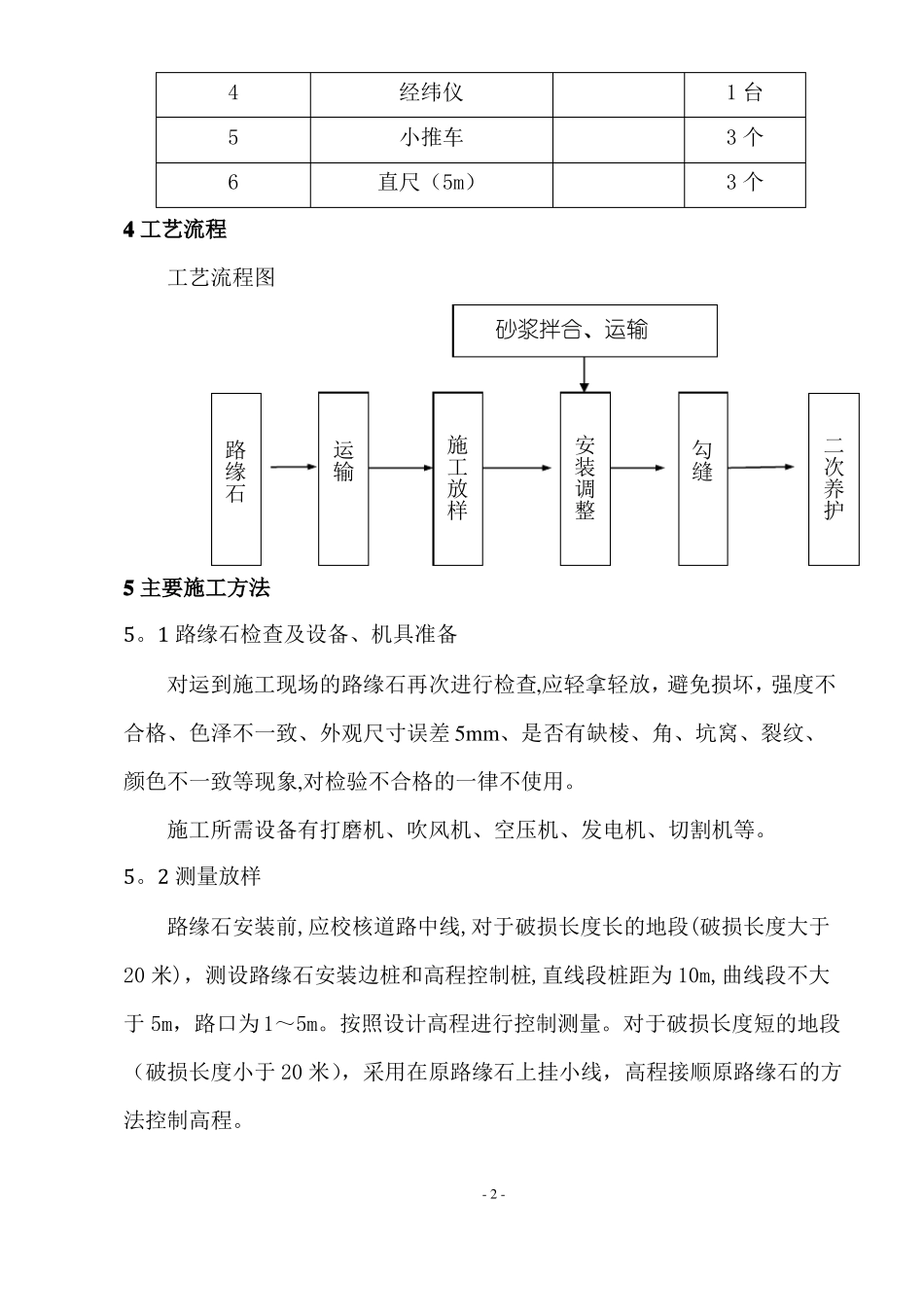 路缘石-专项施工方案_第2页