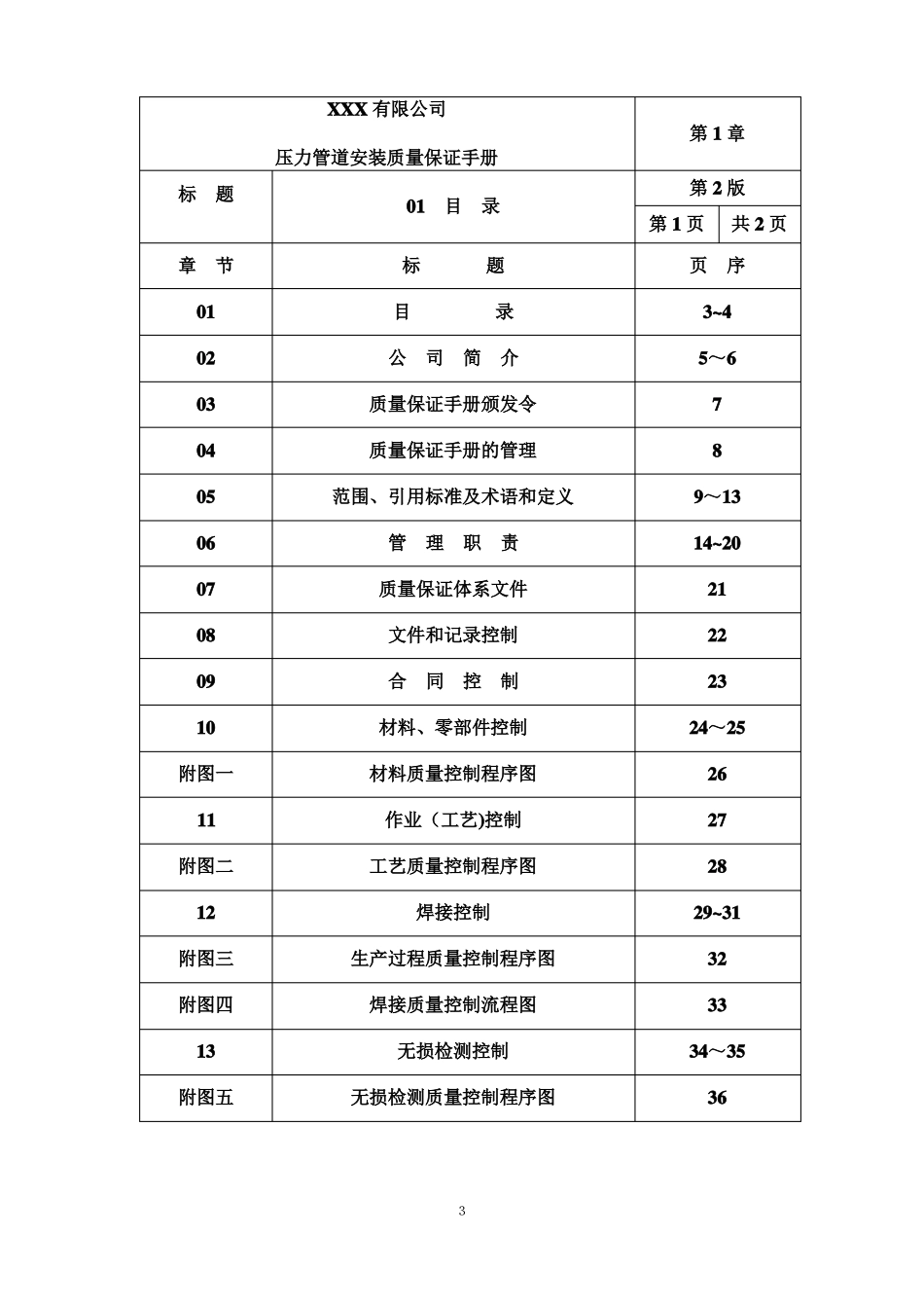 压力管道安装质量保证手册_第3页