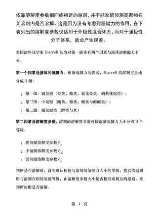 涂料工业常用有机溶剂的溶解度参数及氢键值