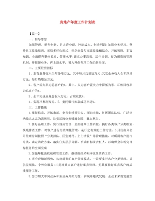 房地产年度工作计划表 