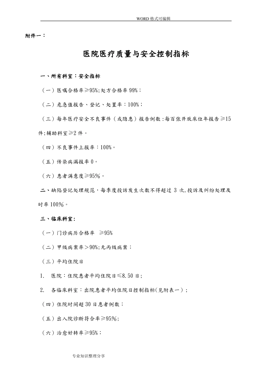 医院医疗质量及安全控制指标_第1页