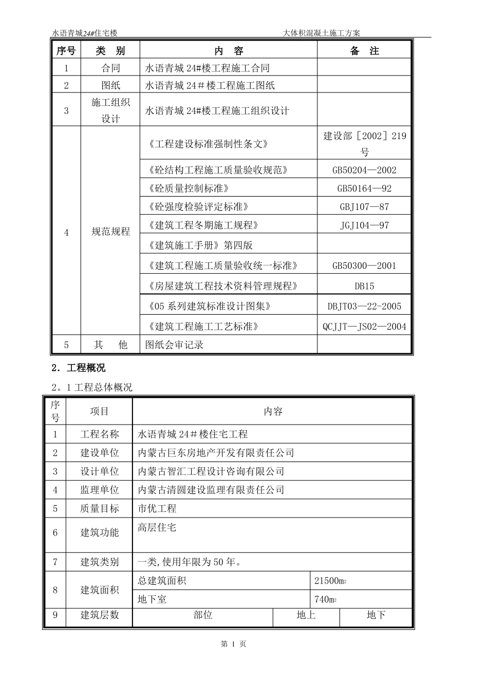 大体积混凝土施工方案正式51675_第2页