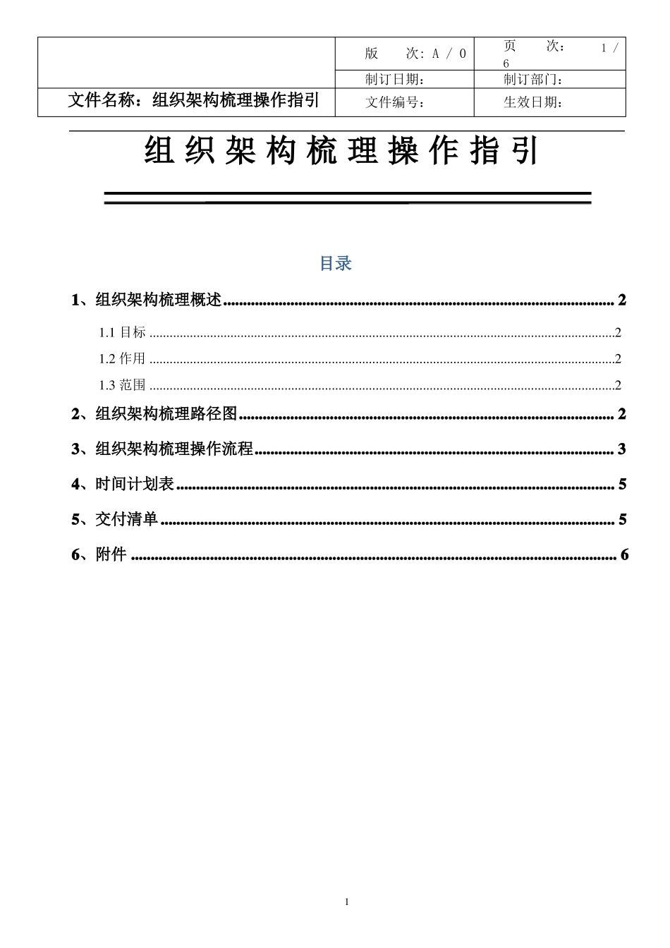 组织架构梳理操作指引_第1页
