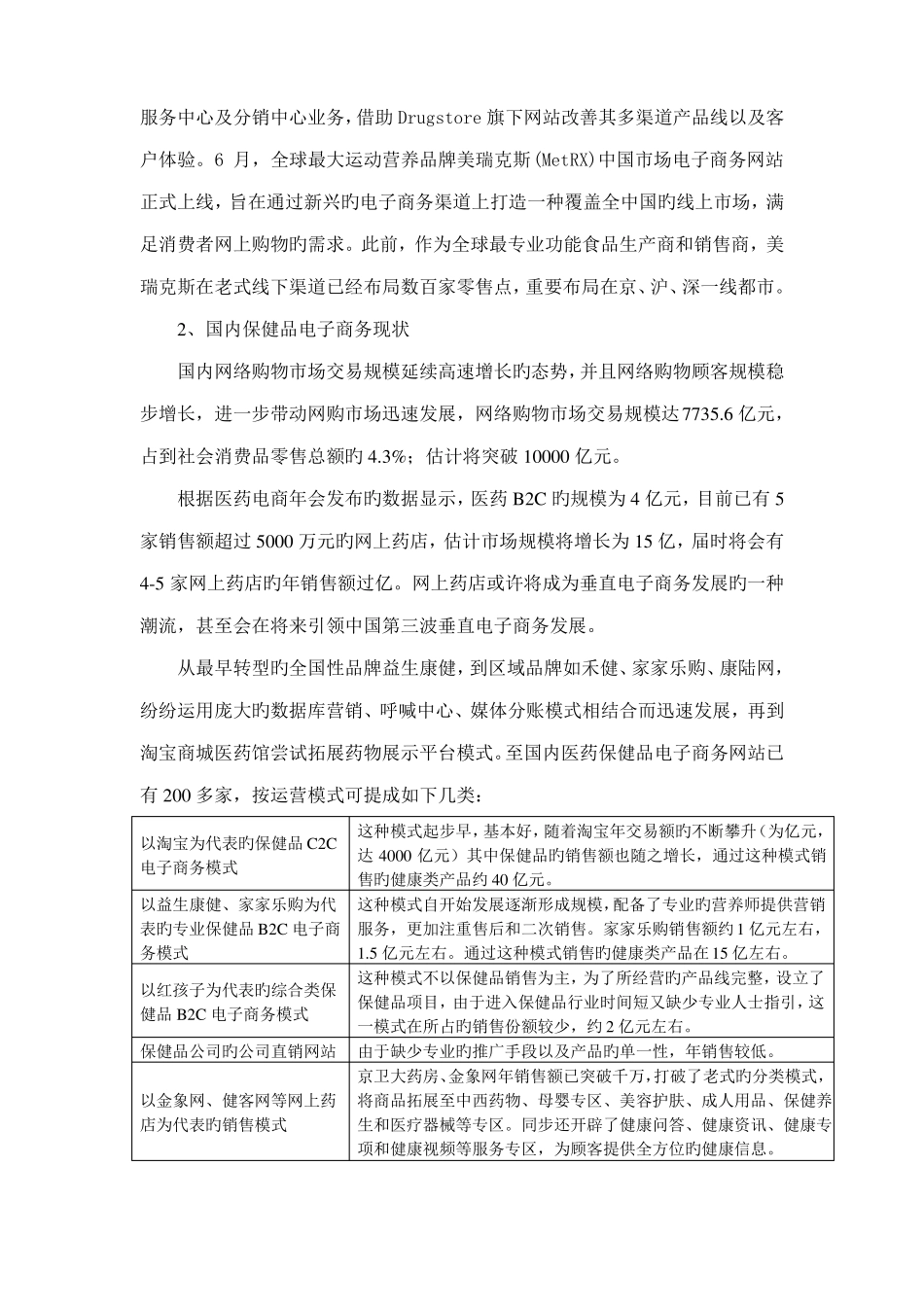 电子商务平台计划书_第2页