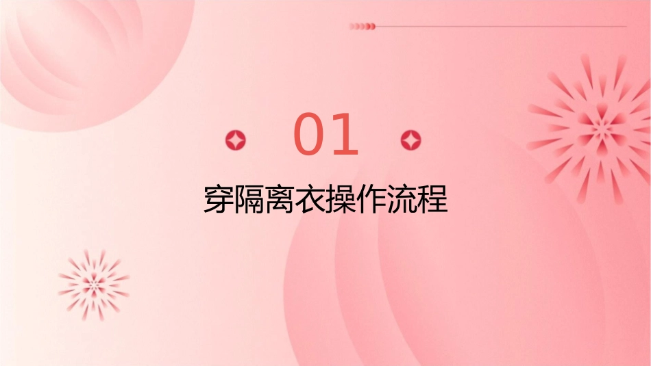 穿脱隔离衣操作流程护理课件_第3页