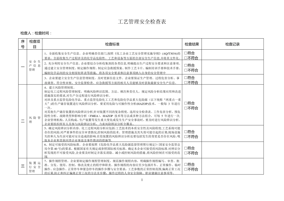 工艺管理安全检查_第1页