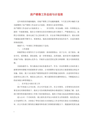 房产销售工作总结与计划表 