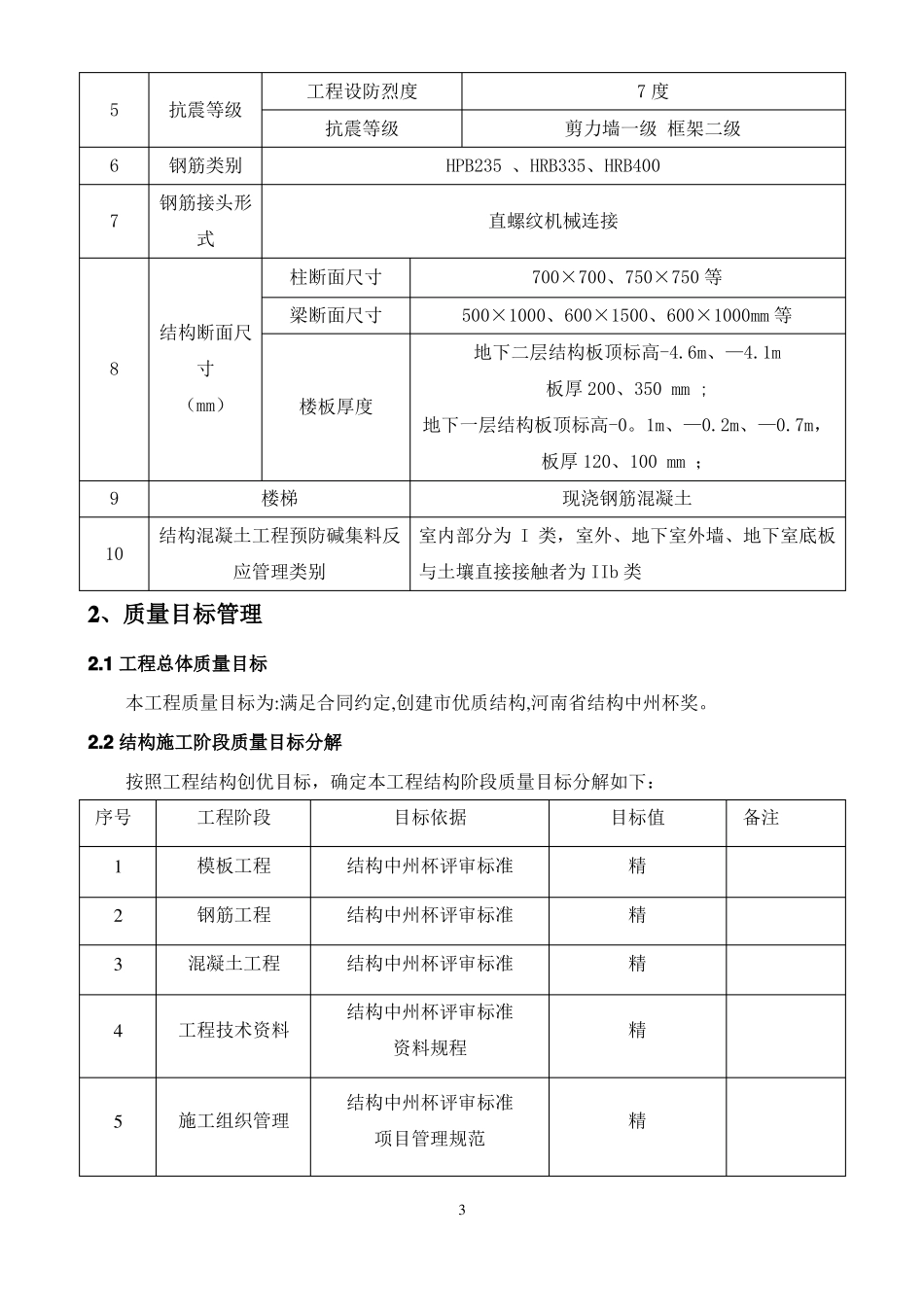 工程创优策划书结构部分_第3页