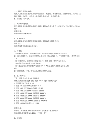 房地产会计账务处理