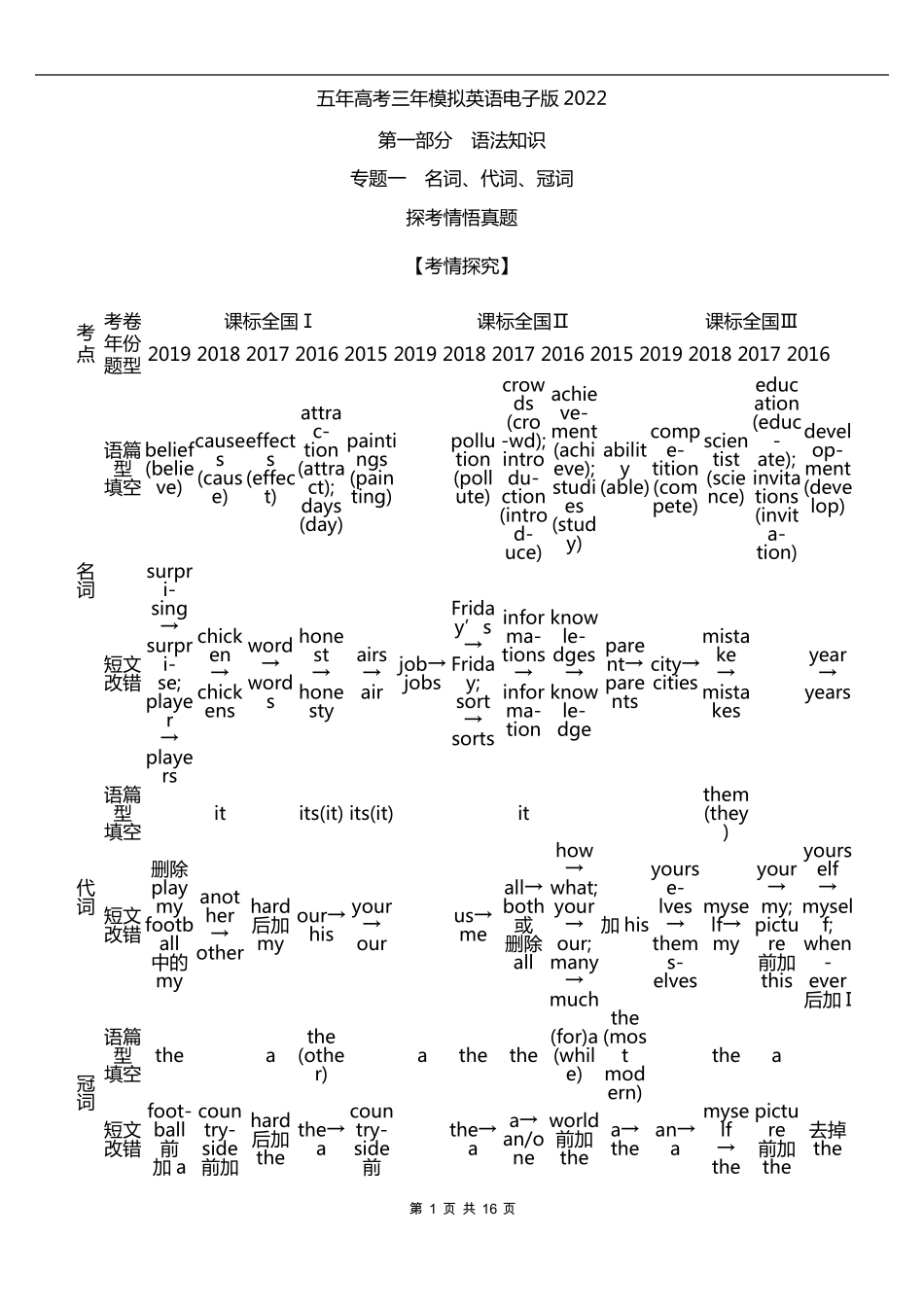 五年高考三年模拟英语电子版2022_第1页