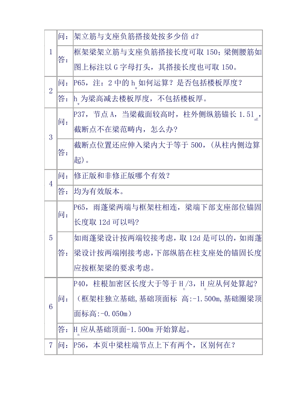 混凝土结构施工图平面整体表示方法制图规则和构造详图_第1页