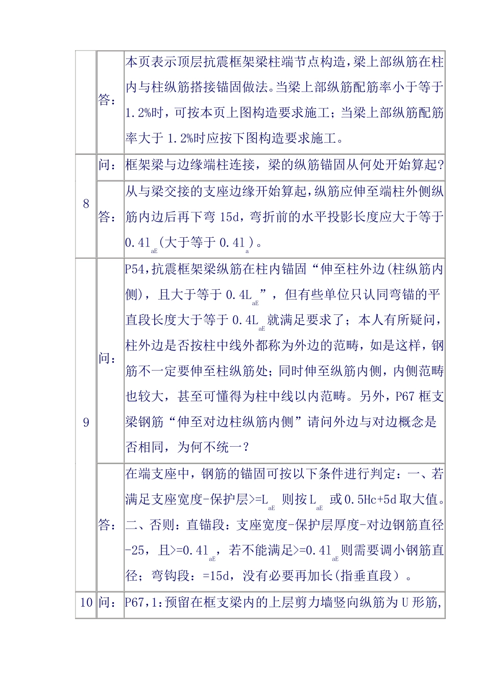 混凝土结构施工图平面整体表示方法制图规则和构造详图_第2页