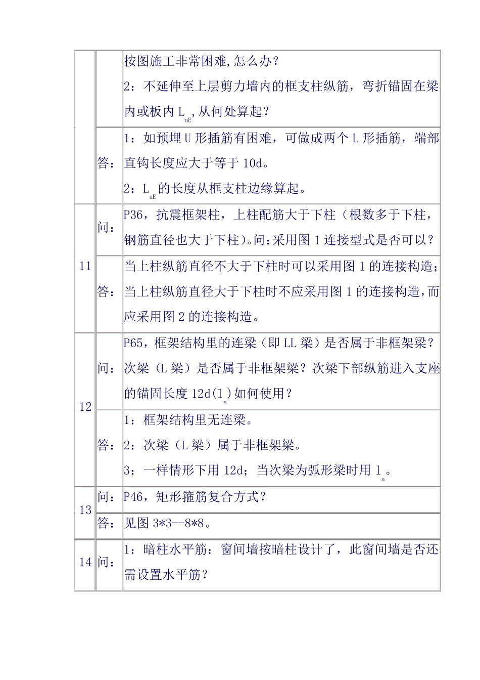 混凝土结构施工图平面整体表示方法制图规则和构造详图_第3页