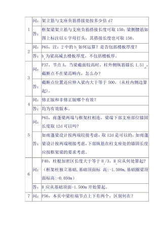 混凝土结构施工图平面整体表示方法制图规则和构造详图