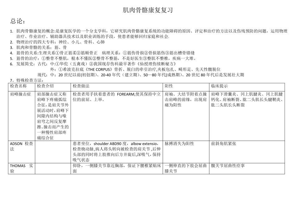 肌骨康复总结_第1页
