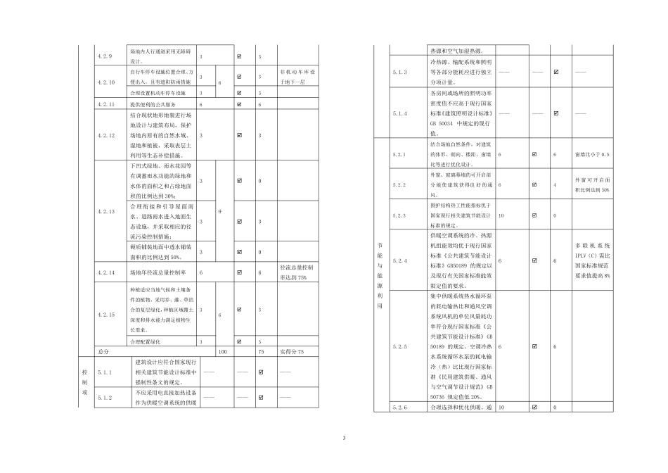 教育建筑学校建筑绿色节能专篇建筑设计说明_第3页