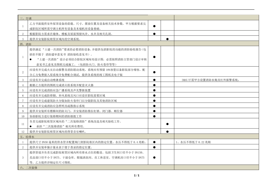 主力店交付标准及管控界面清单-影院_第3页