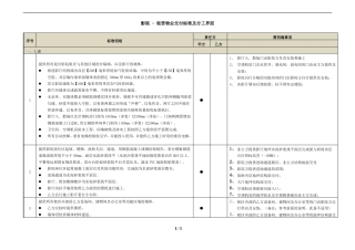 主力店交付标准及管控界面清单-影院