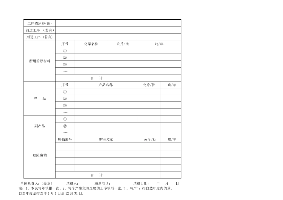 山东危险废物管理台账_第2页
