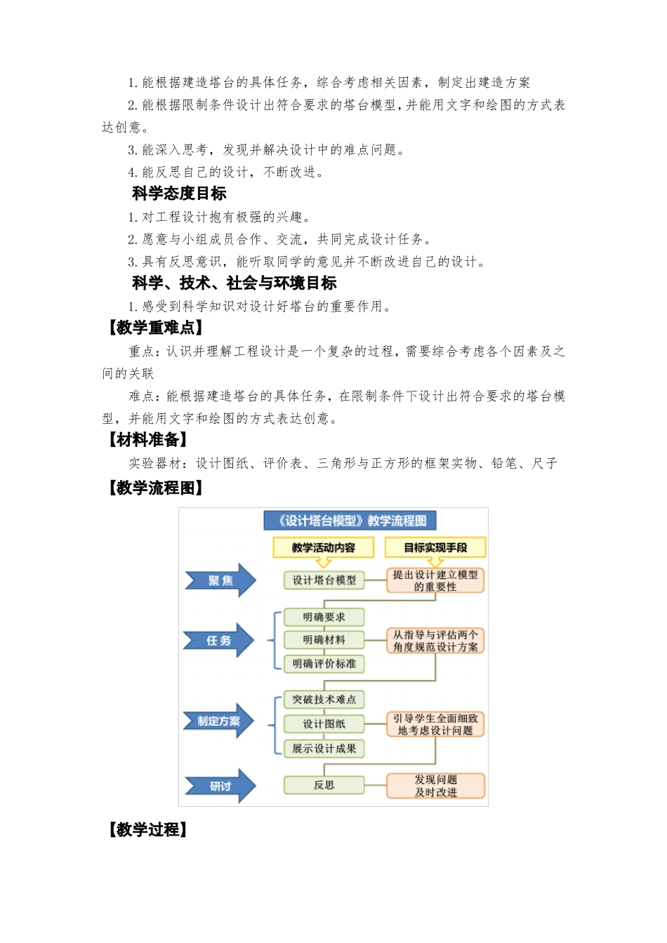 设计塔台模型教学设计教科版六年级下册科学_第2页