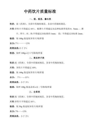 饮片质量标准