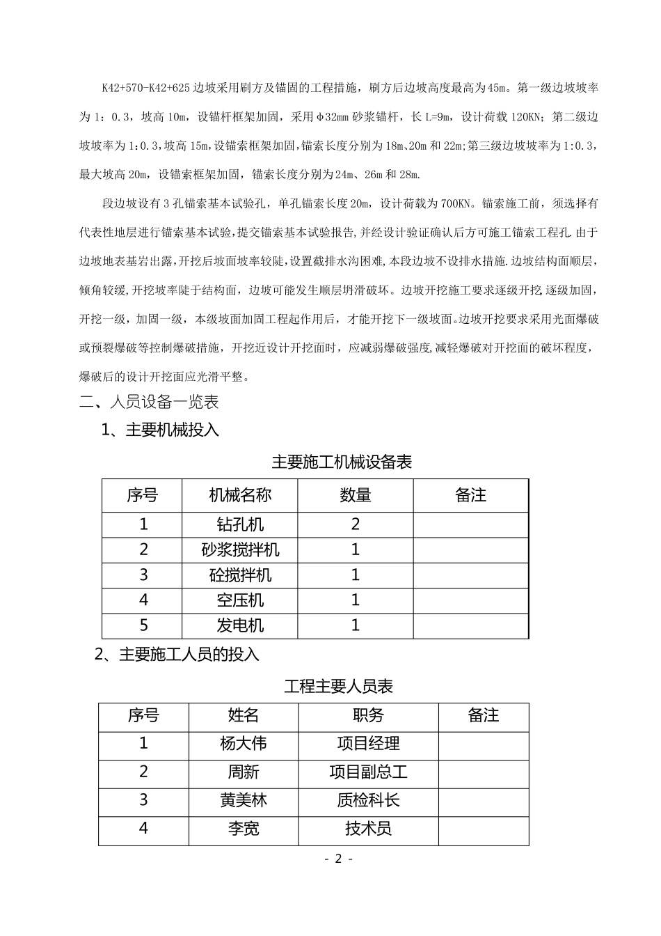 锚杆锚索框架梁施工方案_第2页