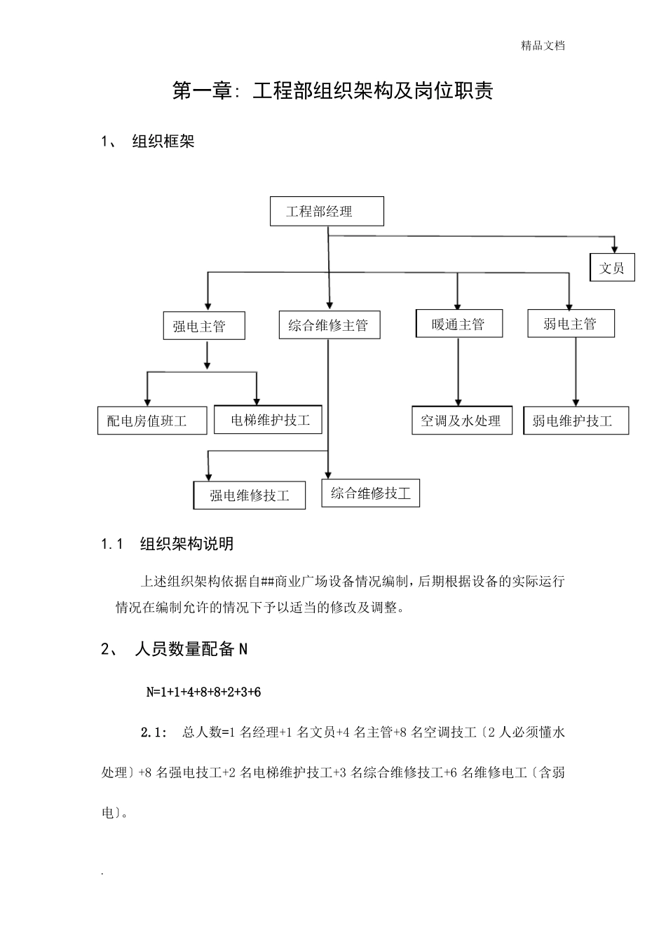 工程部组织架构及职责_第1页