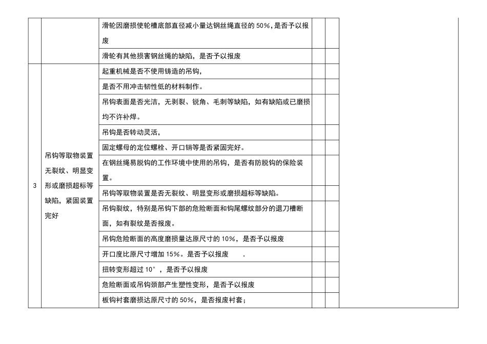 起重机械安全检查表_第3页