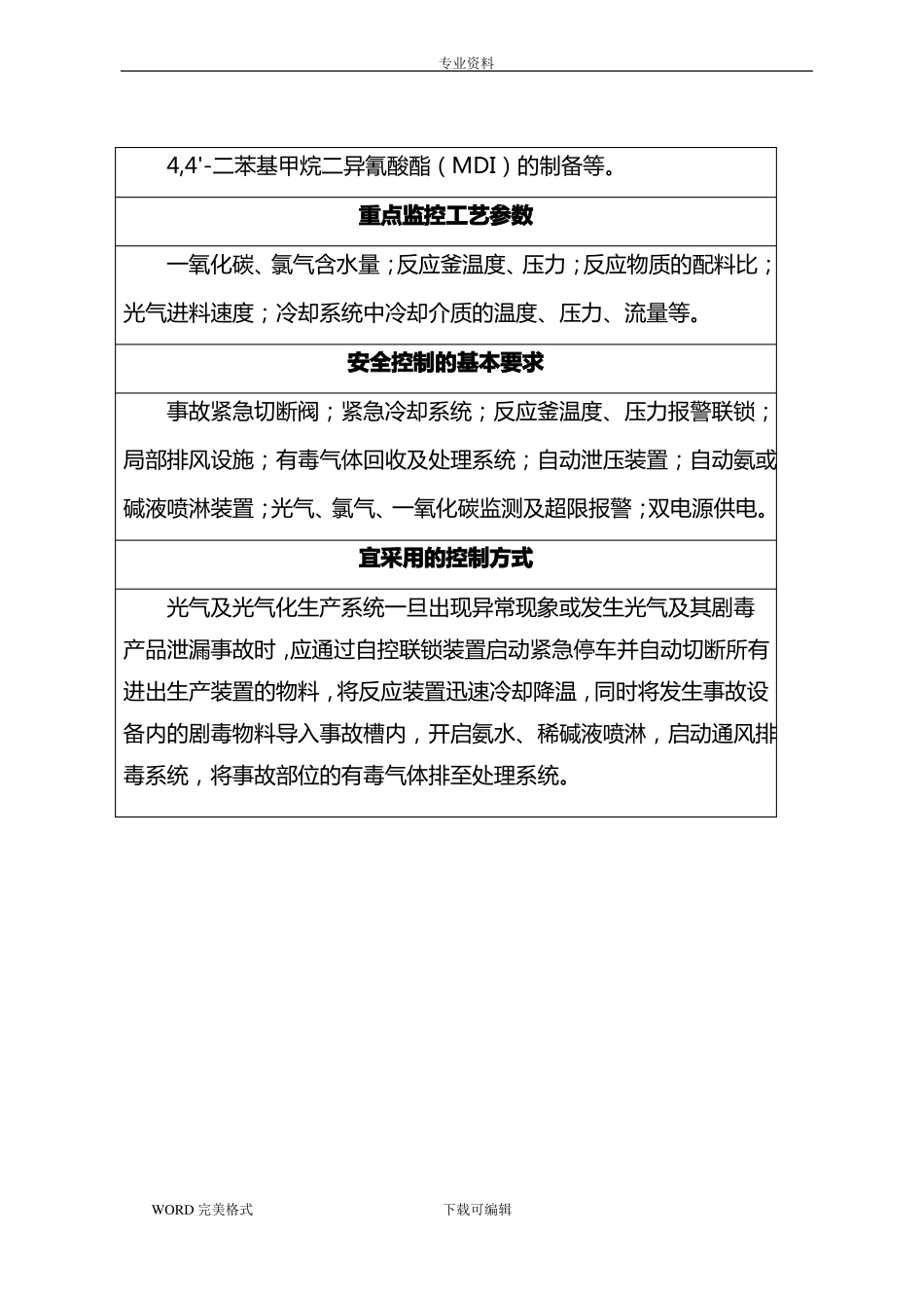 首批重点监管的危险化工工艺设计安全控制要求重点监控参数及推荐的控制方案说明_第2页