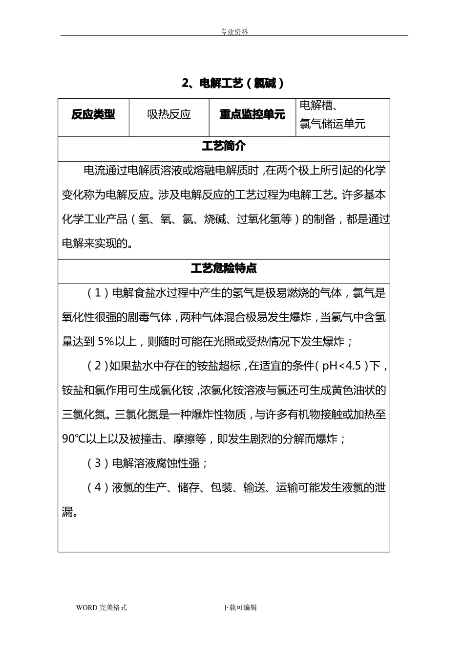 首批重点监管的危险化工工艺设计安全控制要求重点监控参数及推荐的控制方案说明_第3页